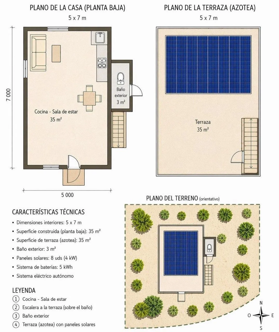 Imagen del inmueble