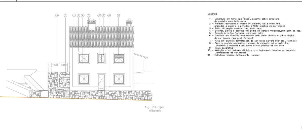 Imagen del inmueble