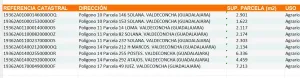 VENTA DE LOTE 9 TIERRAS PARA VARIOS USOS