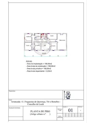 Dos Viviendas Contiguas con Terreno – Querença, Loulé