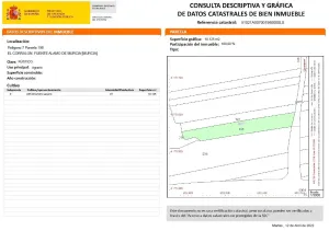 Fincas rústicas en Fuente Álamo