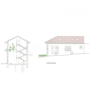 Finca en Colunga