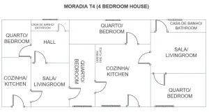 Finca Santiago do Cacém - Setúbal